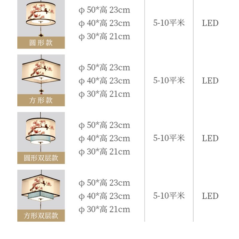 Đèn Lồng Gốm Sứ Trang Trí Phòng Khách — góc nhìn thứ 2